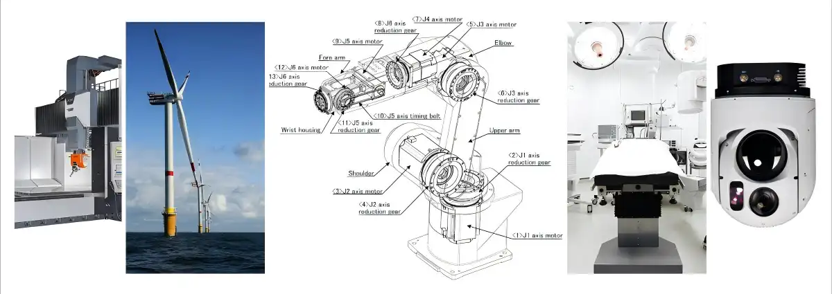 RE Series Crossed Roller Bearing